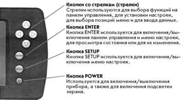 Рис 9Органы управления эхолота Рис 10Панель управления и информация на - фото 9