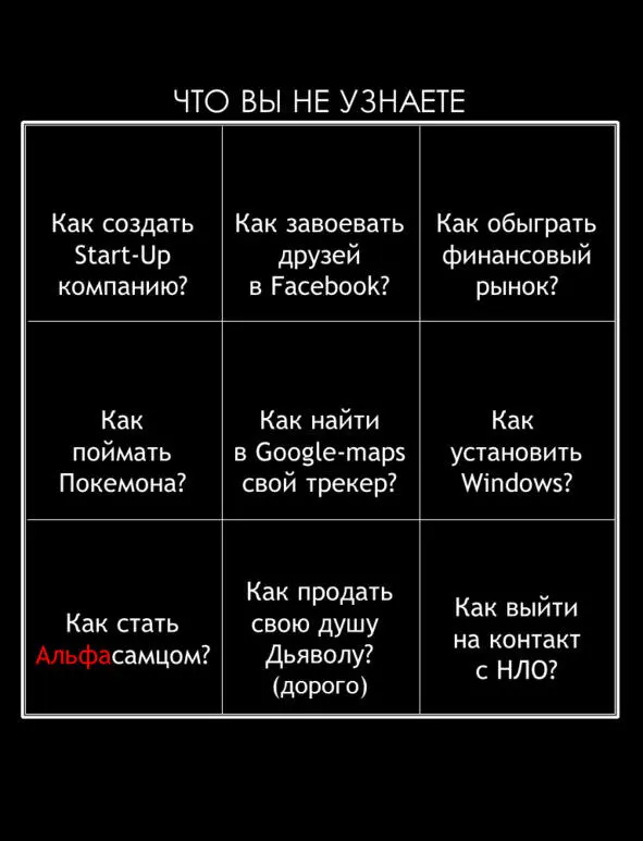 Хочу сразу предупредить что я не стал затрагивать в книге самые популярные - фото 11