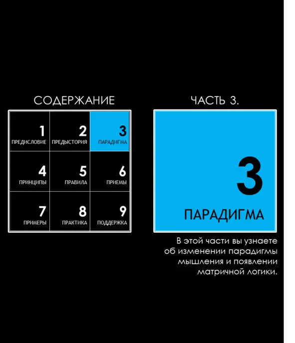 Элементы мышления В этой книге описан метод беспредельного мышления Этот - фото 27