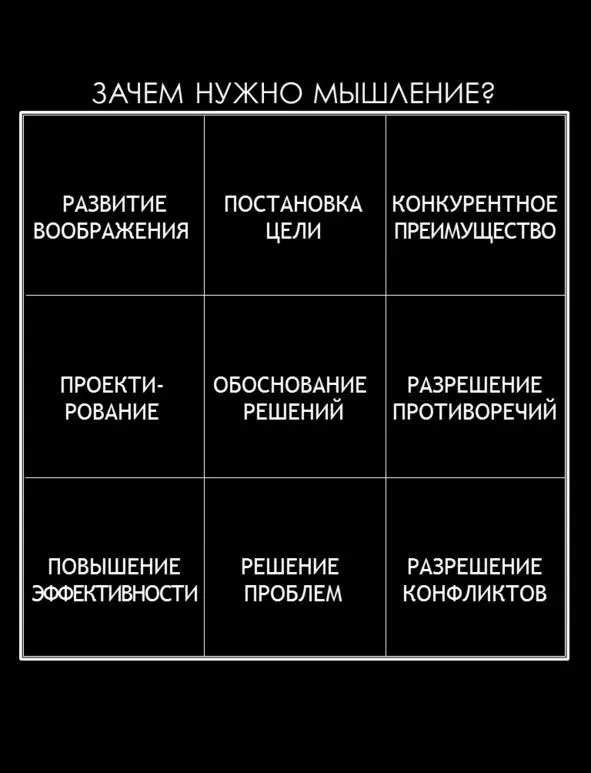 Както на семинаре по матричному методу мышления одна блондинка поставила меня - фото 30