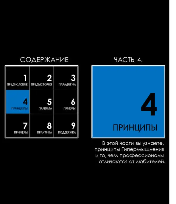 Особенности метода Особенности метода указывают нам направление достижения - фото 38