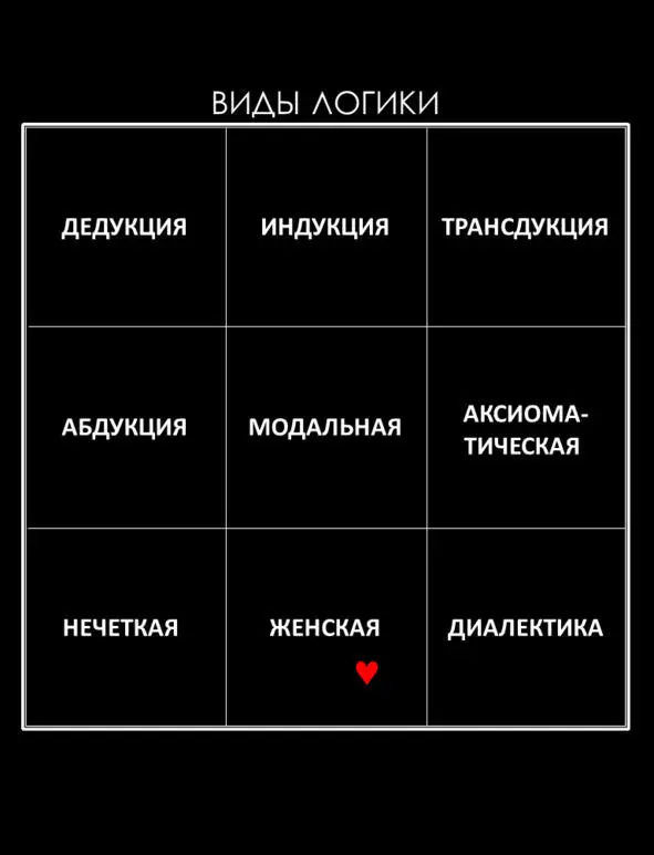 ПРАВИЛО 3Правила как и логика работают когда их не нарушают Выбирайте - фото 53