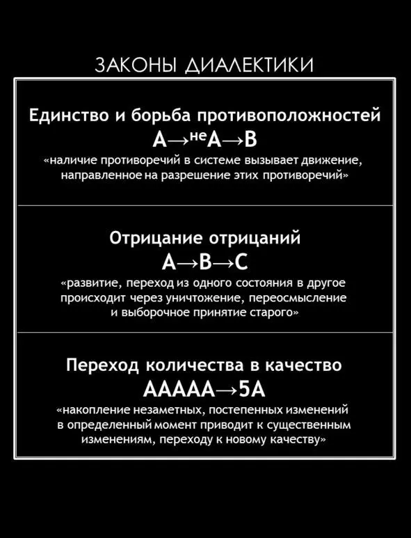 ЕДИНСТВО И БОРЬБА ПРОТИВОПОЛОЖНОСТЕЙ В матричном мышлении все девять элементов - фото 55