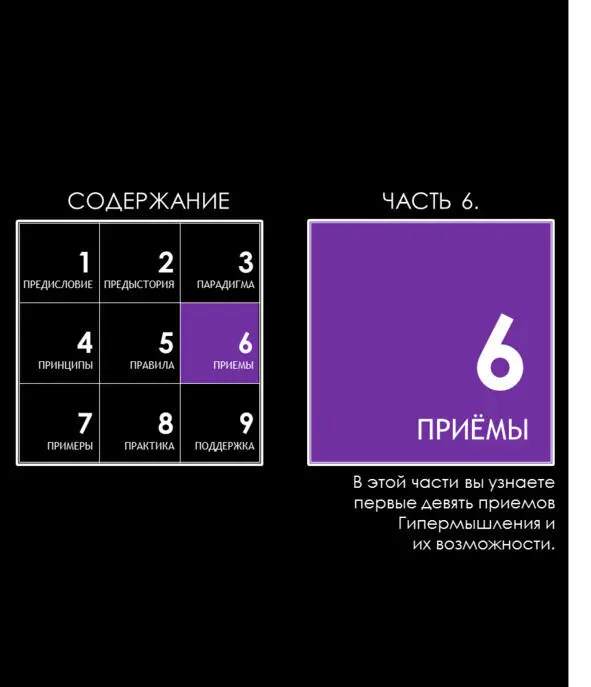 Матричный метод мышления Принципы и приемы умственной работы - фото 60