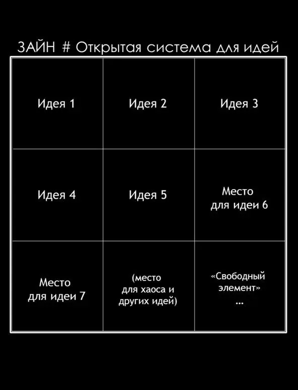 ЗАЙН ז Расширение осознания Зайн это прием 7 продвинутый уровень511 7 - фото 68