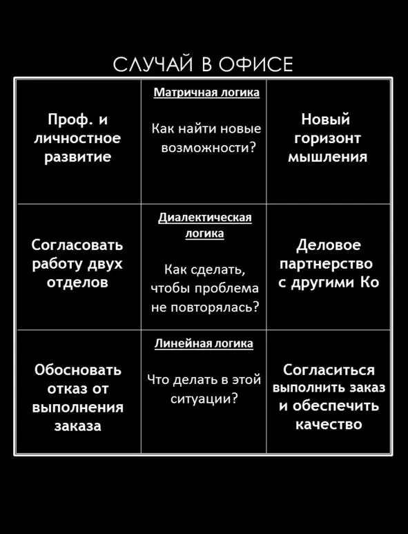 Представьте себе что вы работаете в большом издательстве и обслуживаете - фото 80