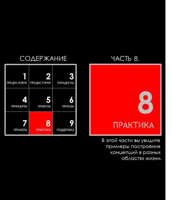 ЖИЗНЬ Хорошие манеры Хорошие манеры это основа для построения отношений А - фото 82