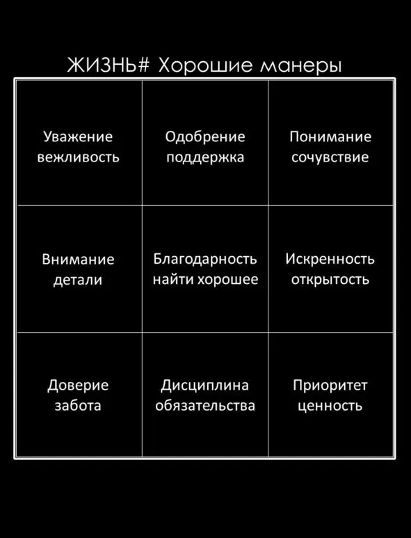 Хорошие манеры это основа для построения отношений А отношения сами по себе - фото 84