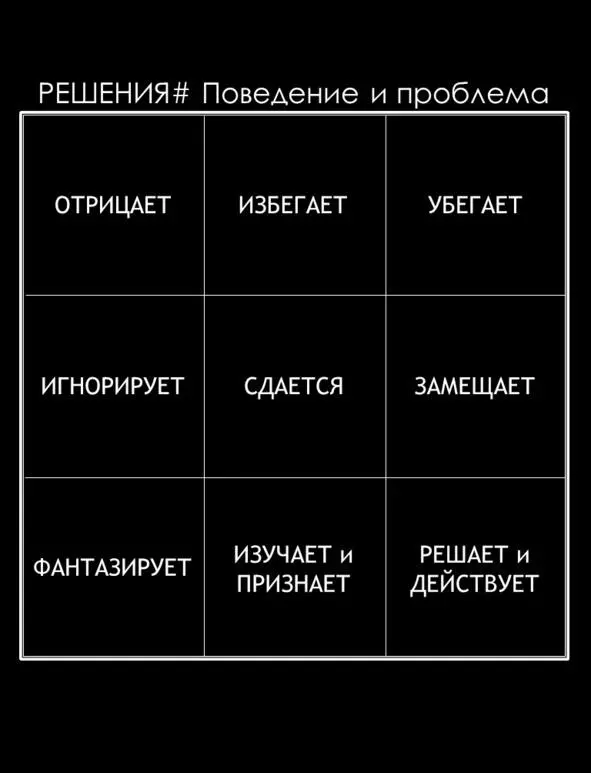 Поведение которое не меняет сути ситуации Отрицаети не воспринимает - фото 89