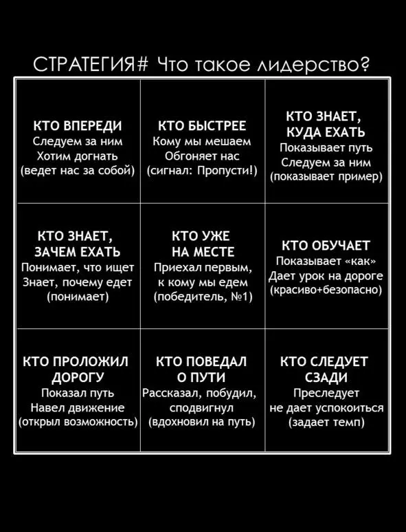 Стратегия невозможна без лидерства Для многих организаций лидером выступает - фото 97