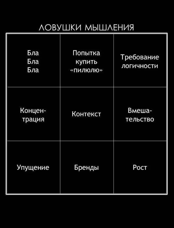 Симптомы имитации или замены мышления БлаБлаБла много красивых слов о - фото 110