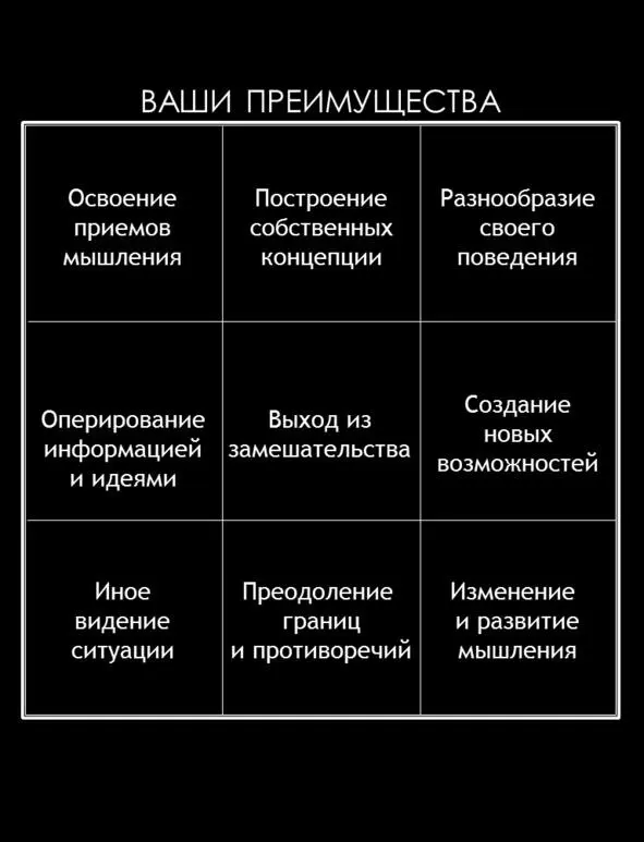 Эта книга поможет вам организовать свое мышление сделать его более свободным - фото 112