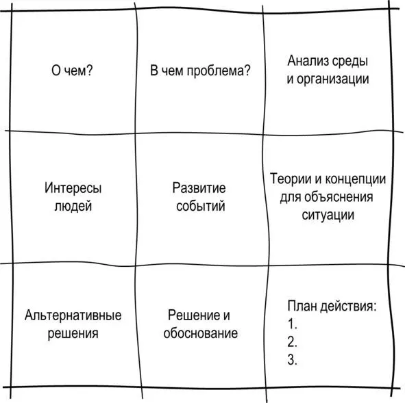 Матрица 11 Анализ конкретной ситуации С развитием информационных технологий - фото 11