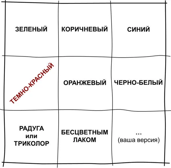 Матрица Какой краской красить забор Это простой пример иллюстрирует прием - фото 76