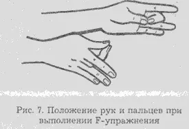 Упражнение 5 Тпоза Это древнее руническое упражнение использовалось чтобы - фото 6