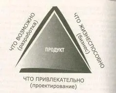 Для примера в начале девяностых годов одним из серьезных игроков на рынке - фото 15