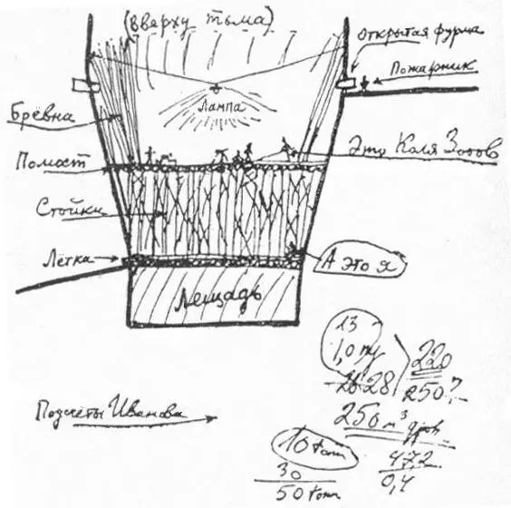 Он лёг на бок на кору и стружки среди приятно пахнущих стволов берёз и елей - фото 3