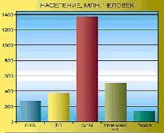 И лишь в 2001 году Президент РФ В В Путин встречаясь с руководством РАН - фото 16