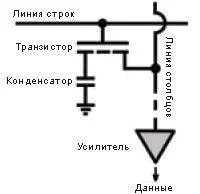 Для чтения данных с такой ячейки на линию строк подается высокий уровень - фото 39