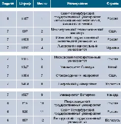 Скромный городок с восьмитысячным населением был выбран в качестве арены - фото 11