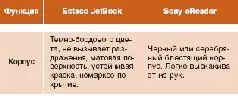 В данном пассаже чернуха сгущается ибо за словоблудием умалчивается ключевое - фото 20