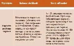 В этом месте уже начинается песня полной грудью Вопервых глаза от так - фото 21