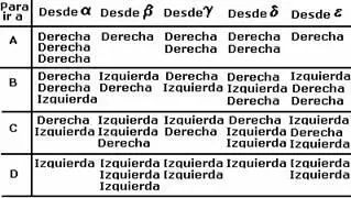 Prosiguió De ahí en el último paso del proceso resultará el recorrido - фото 9