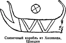 Как мы увидим рисунок этот может многое прояснить Обнаружилось что на - фото 8