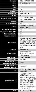 Сама возможность загрузки файлов на телефон имеется в распоряжении - фото 32