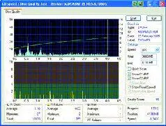 Резюме Samsung TSH552U современный мультиформатный DVDрекордер цена - фото 43