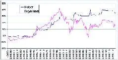 Но конечно неизбежны некоторые перенастройки добавление новых модулей - фото 25