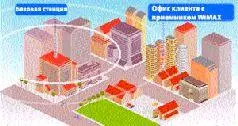 Оборудование сетей WiMAX функционирует в нескольких частотных каналах шириной - фото 45