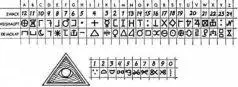In addition any of the 78 symbols can be replaced by the abbreviation for the - фото 13
