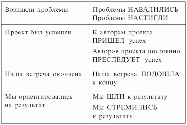 Теперь вспомним о том что главный визуальный объект это конечно вы сами - фото 8