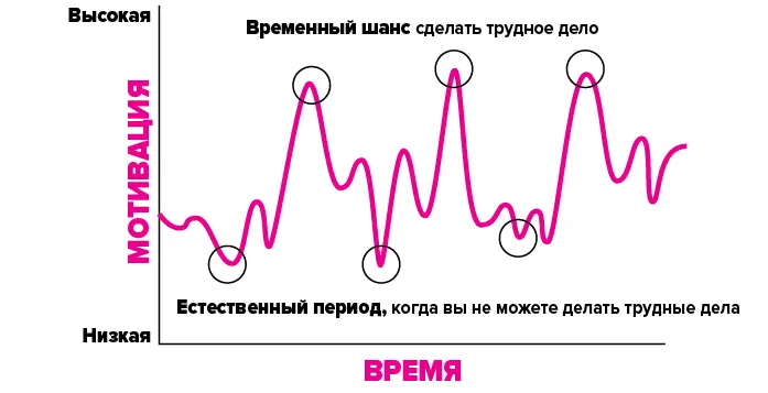 Профессор Стэнфордского университета Б Дж Фогг 5 Б Дж Фогг родился в - фото 3