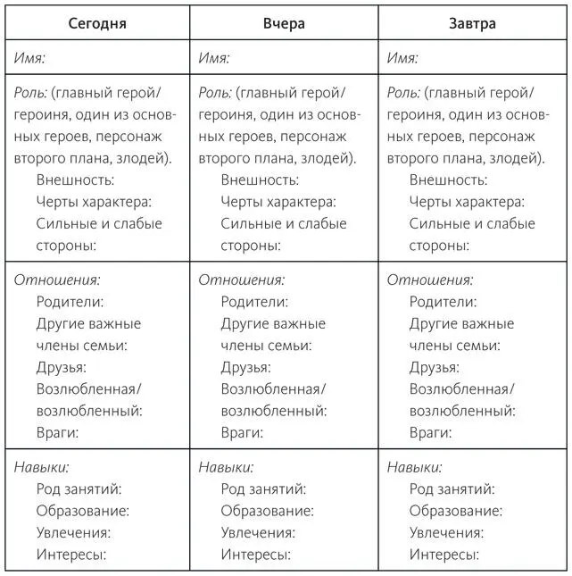 В приложении А Конец ознакомительного фрагмента Текст предоставлен ООО - фото 2