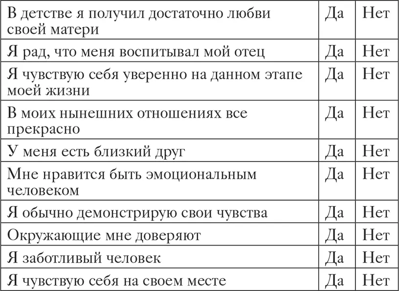 Правильных или неправильных ответов на эти утверждения нет Если вы отвечали - фото 2
