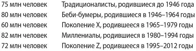 Отец почему после каждого выступления в первую очередь спрашивают откуда - фото 1