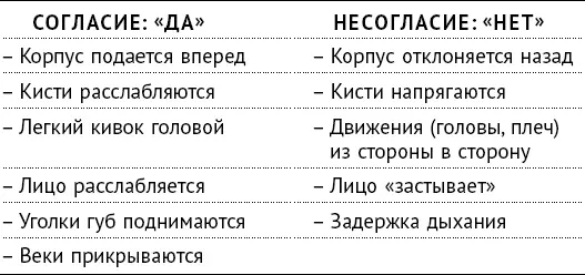 Следует обострить свое чувственное восприятие и убрать помехи В восточных - фото 6