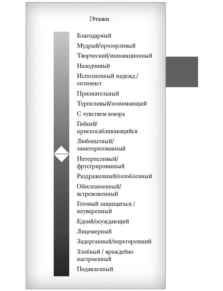 Со мной всегда случается чтото хорошее когда я в отличном настроении В такие - фото 1