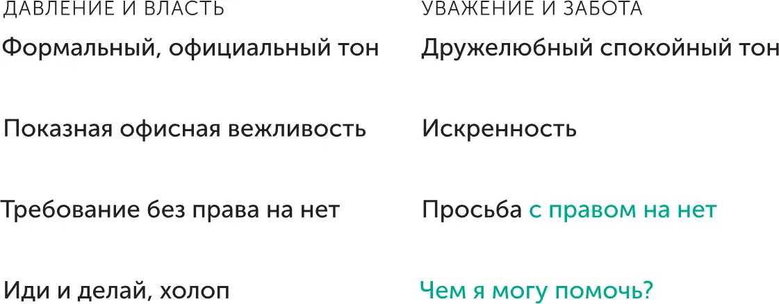 Это и есть уважение и забота И важно не то какими словами это сделано важен - фото 7