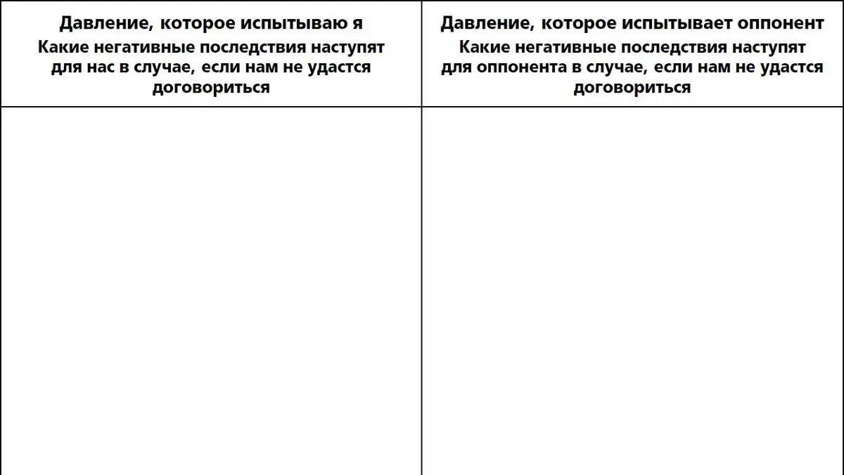 Итак как только я в виде Мистера Рацио пришел к своим сотрудникам я задал - фото 20