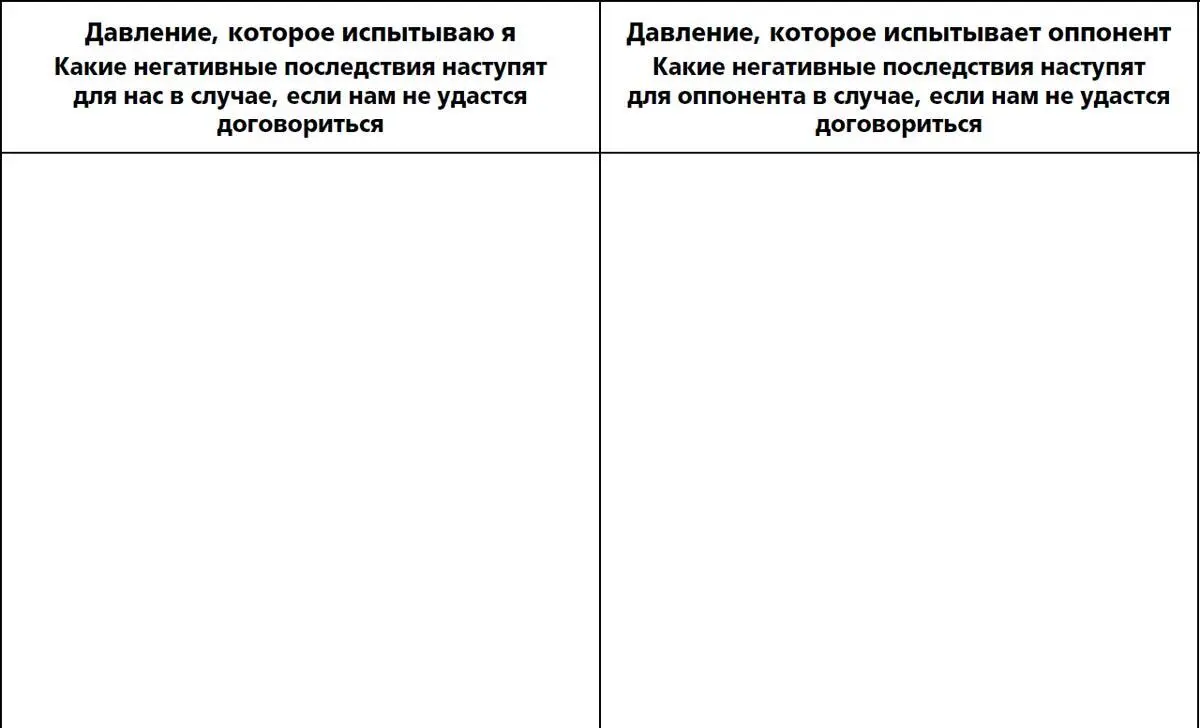 А теперь обратим свое внимание на компанию вашего оппонента и подумаем что - фото 21