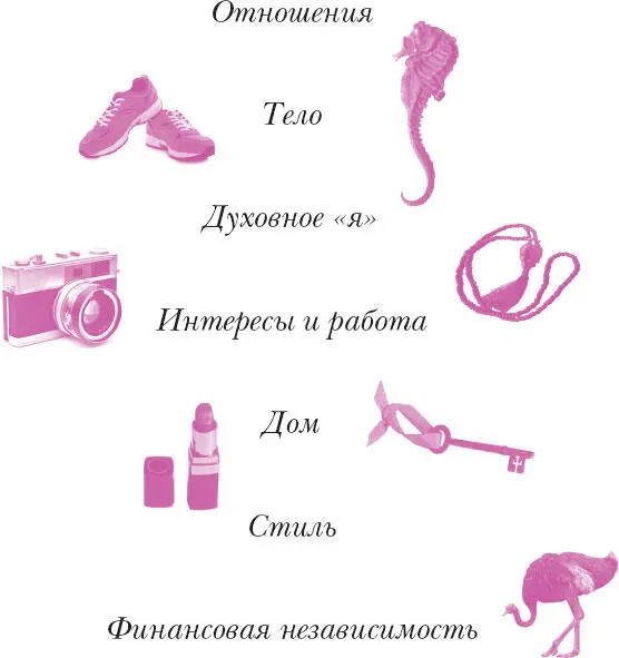 Каждая глава даст вам пищу для размышлений необходимых для формирования своего - фото 8