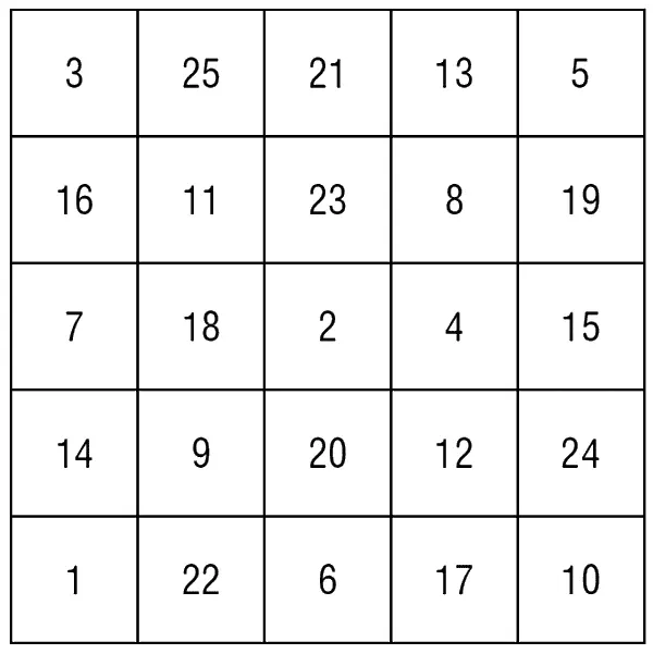 Таблица 7 Таблица 8 Таблица 9 Таблица 10 - фото 6