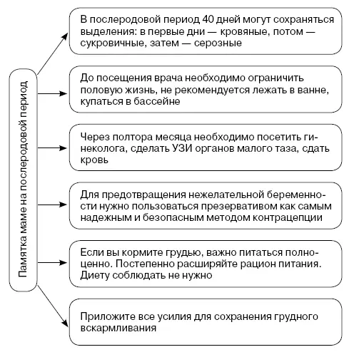 Доктор аннамама у меня вопрос как ухаживать за ребенком - изображение 15
