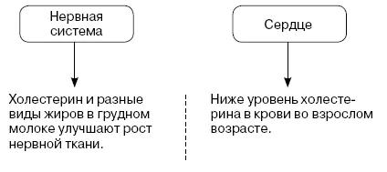 Уход за кожей новорожденного Некоторые изменения кожи новорожденного не должны - фото 36