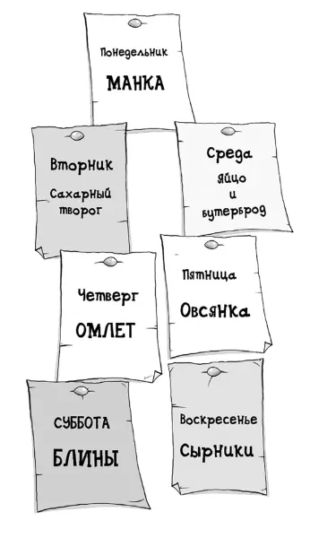 Дальше мы распределили эти блюда на семь дней недели Разногласия разрешались - фото 24