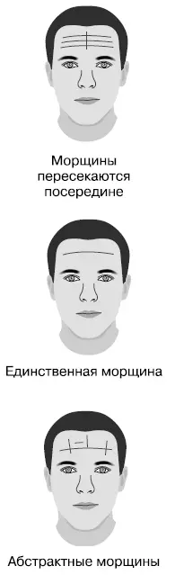 Знак везунчика Линии необычных очертаний напоминающие китайские иероглифы - фото 8