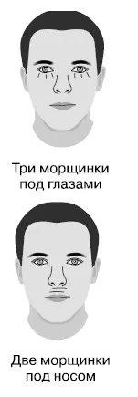 Знак неприятностей Люди с небольшими красными линиями вокруг век чаще других - фото 11
